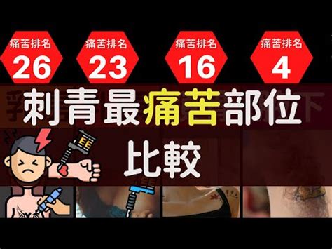 刺青影響運勢|刺青改運前必知5件事